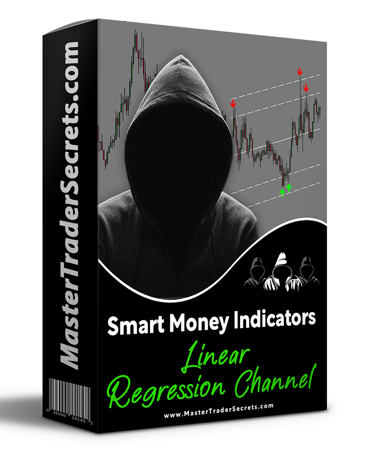 linear regression channel indicator